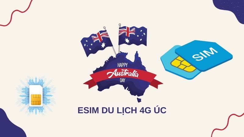 Sim Úc du lịch là gì?